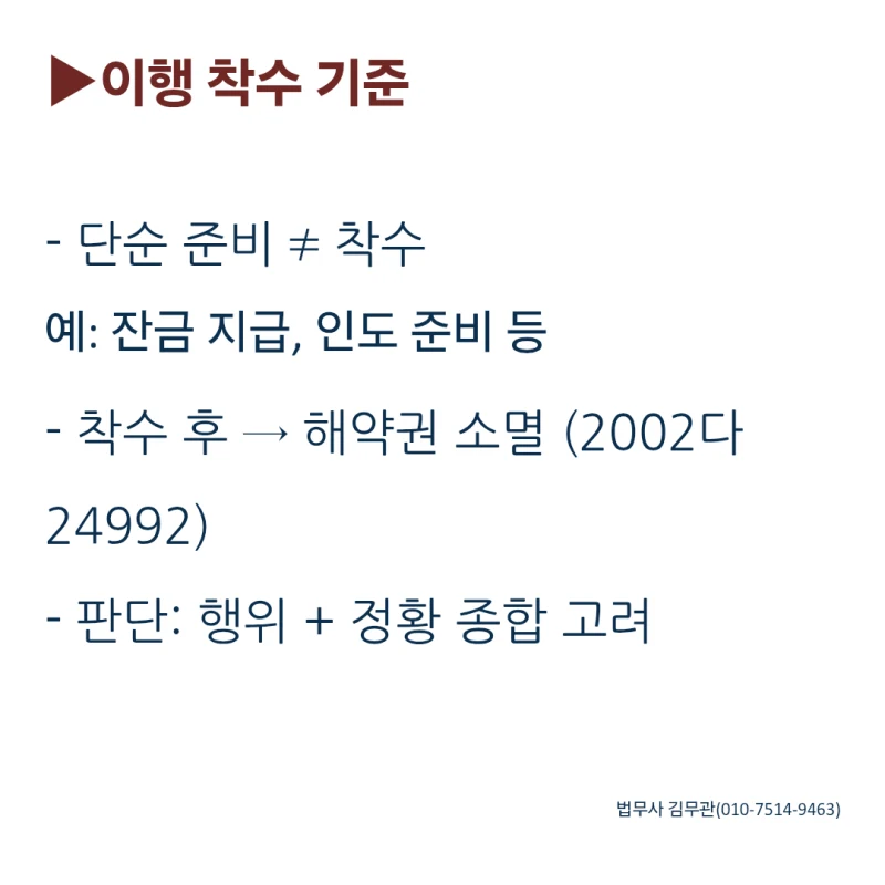 계약 해제 시 계약금, 정말 돌려받을 수 있나요? 도표 5