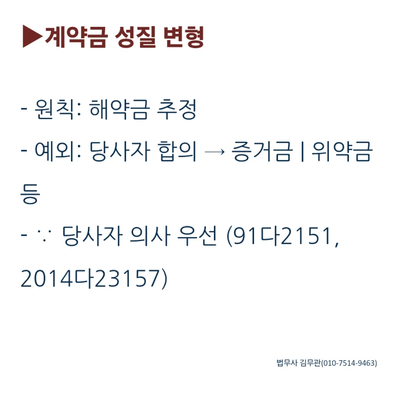 계약 해제 시 계약금, 정말 돌려받을 수 있나요? 도표 6