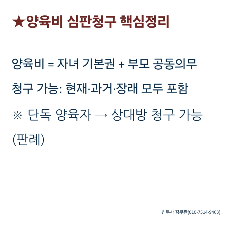 양육비 심판청구, 어떻게 시작해야 할까요? 도표 2