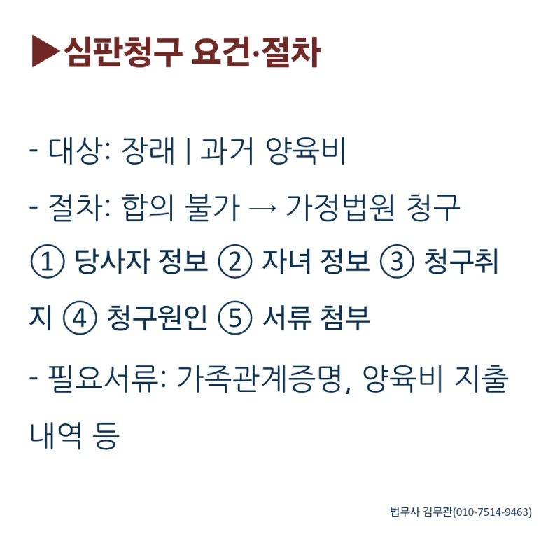 양육비 심판청구, 어떻게 시작해야 할까요? 도표 4