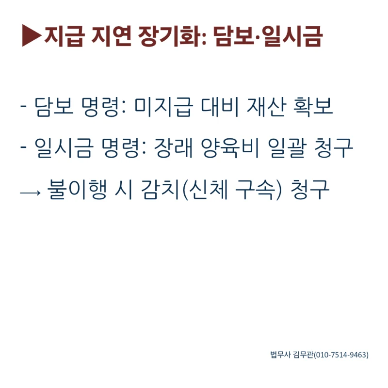 이혼 후 양육비가 끊겼다면? 놓치지 말아야 할 대응 방법은요? 도표 5