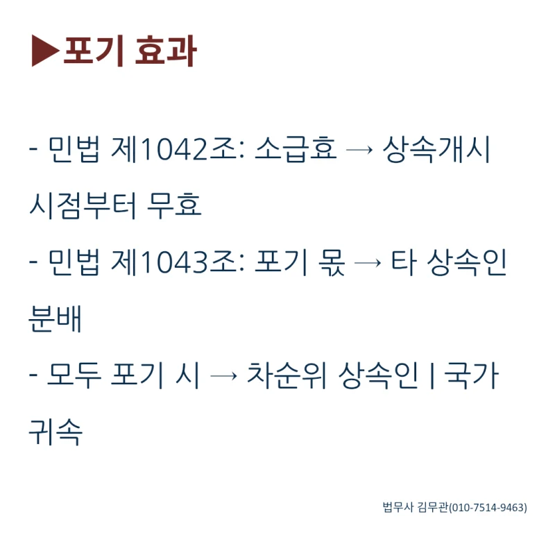 셀프 상속포기, 언제 어디서 어떻게? 혼자서도 가능할까요? 꼭 알아야 할 3개월의 법칙 도표 6