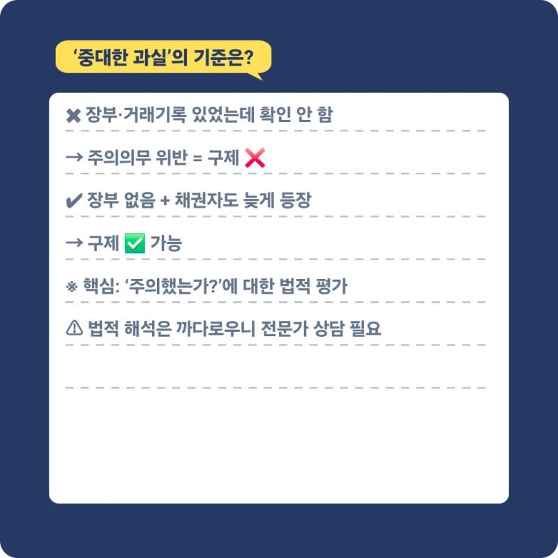 상속특별한정승인, 언제 어떻게 해야 할까요? 도표 6
