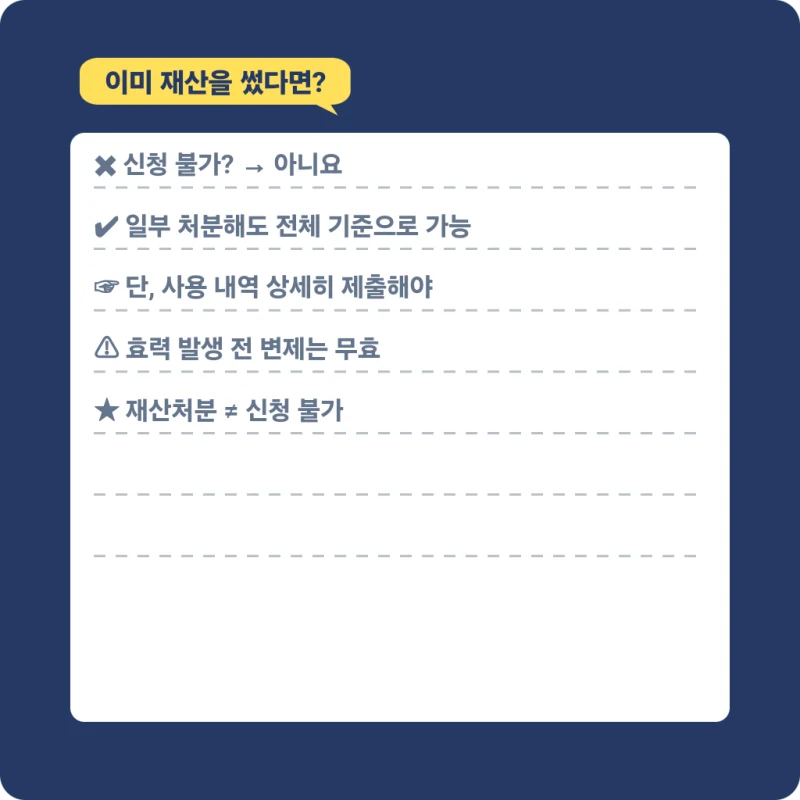 상속특별한정승인, 언제 어떻게 해야 할까요? 도표 10