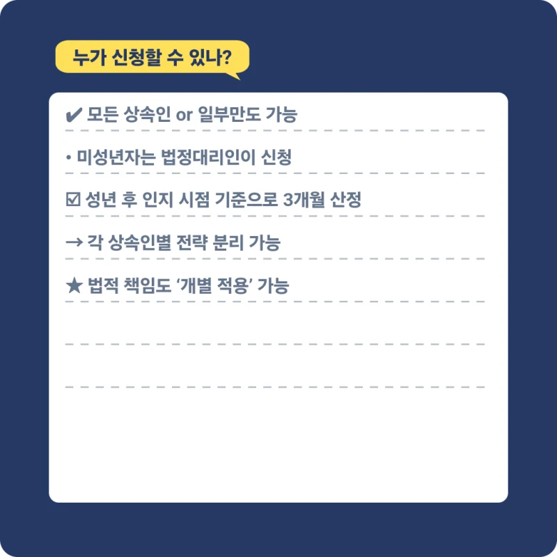 상속특별한정승인, 언제 어떻게 해야 할까요? 도표 13