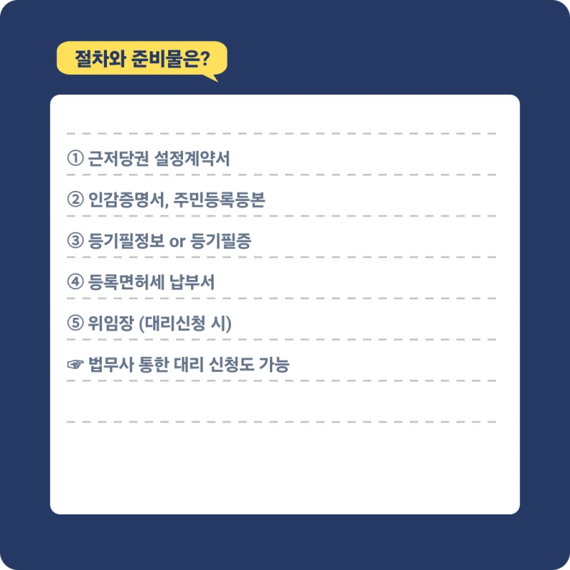 지인에게 돈 빌려줄 때 근저당 설정이 꼭 필요할까요? 도표 8
