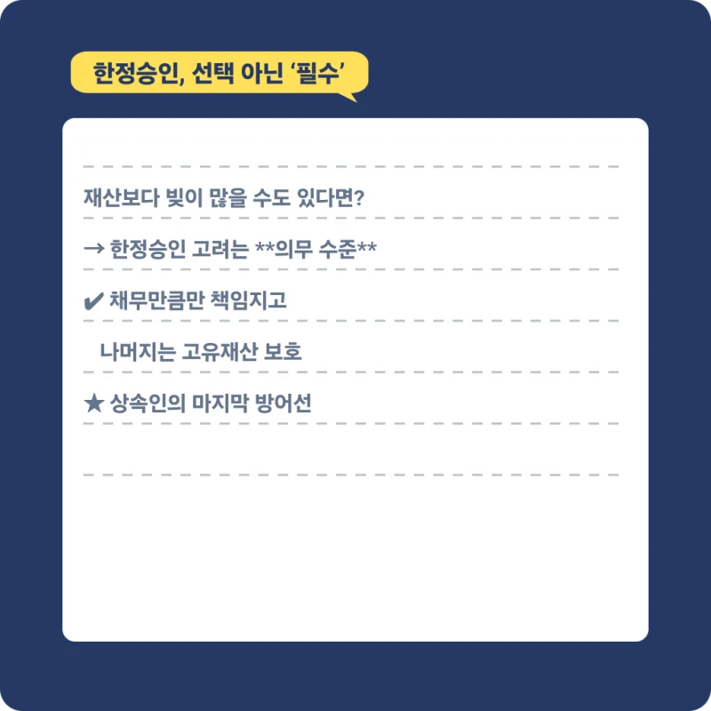 한정승인 뜻 - 한정승인이란 정확히 어떤 뜻인가요? 도표 7