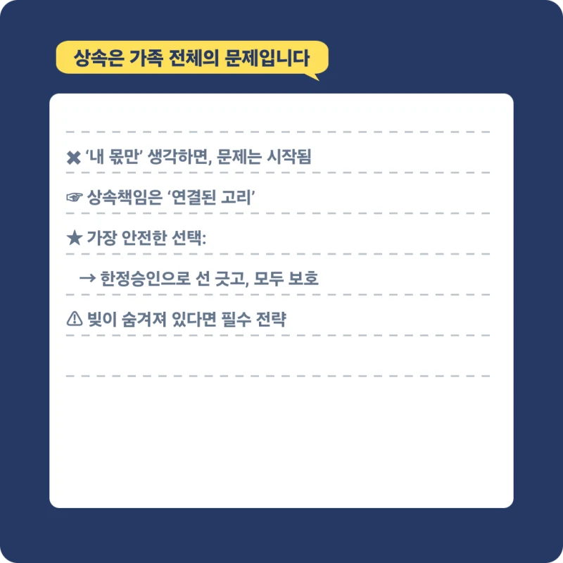 상속포기의 위험 - 상속을 포기하면 가족에게 피해가 갈 수도 있습니다. 도표 6
