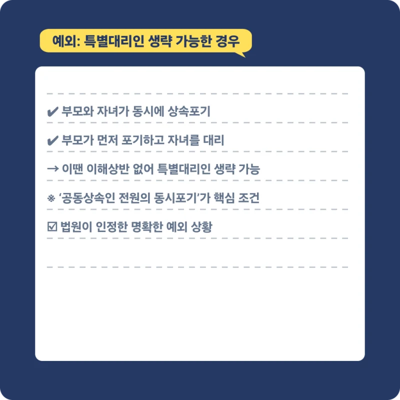 미성년자도 한정승인 -  특별대리인 꼭 필요한가요? 도표 7