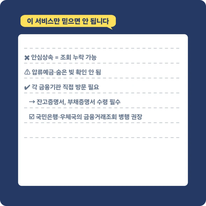 한정승인, 재산목록 작성 어떻게 해야 하나요? 도표 6