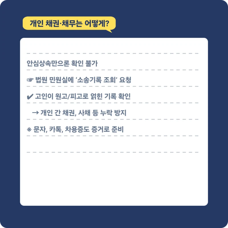 한정승인, 재산목록 작성 어떻게 해야 하나요? 도표 8