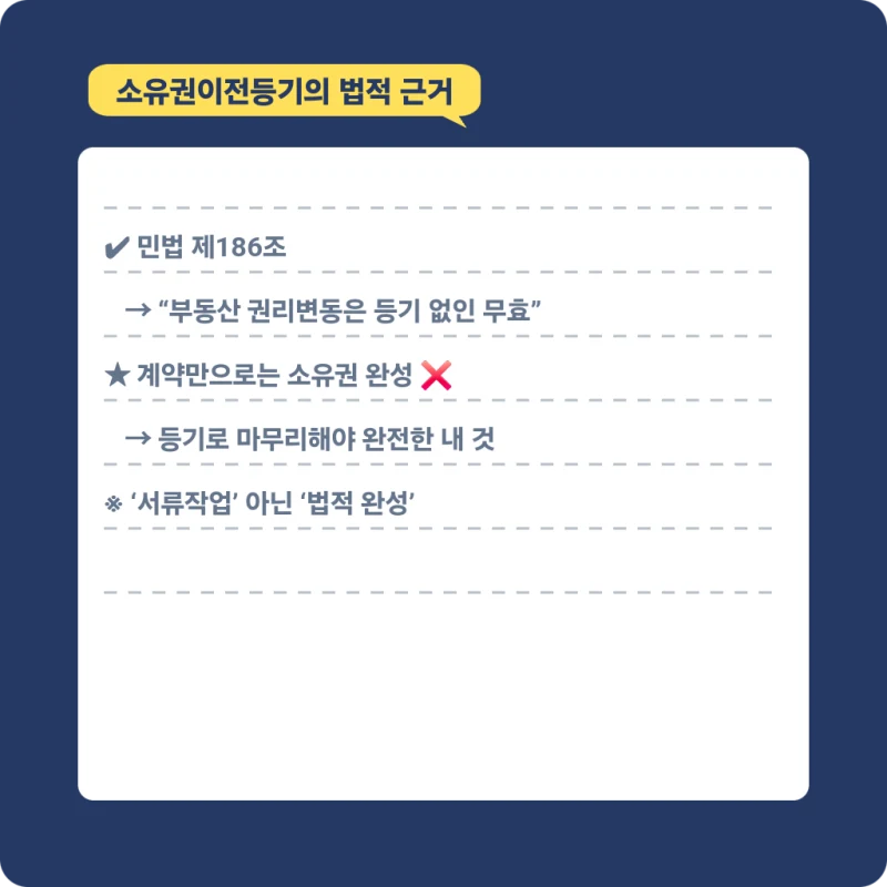 부동산 소유권이전등기, 꼭 해야 하나요? 도표 4