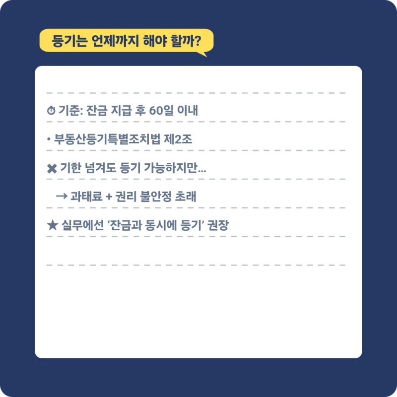 부동산 소유권이전등기, 꼭 해야 하나요? 도표 12
