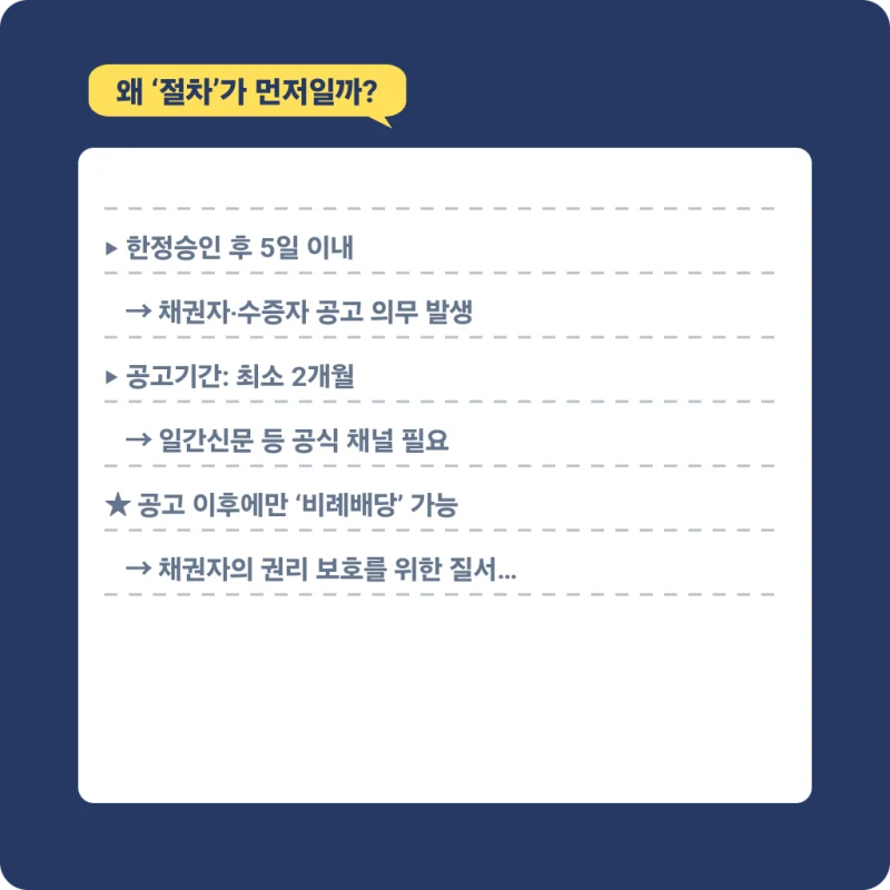 부당변제 - 한정승인 후 빚을 잘못 갚으시면 큰일날 수도 있습니다. 도표 4