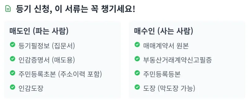 내 집 마련 첫걸음, 셀프 부동산 소유권 이전등기 완벽 가이드 도표 4