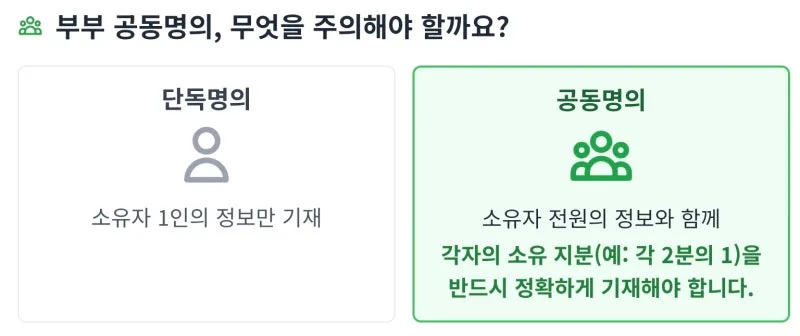 내 집 마련 첫걸음, 셀프 부동산 소유권 이전등기 완벽 가이드 도표 7