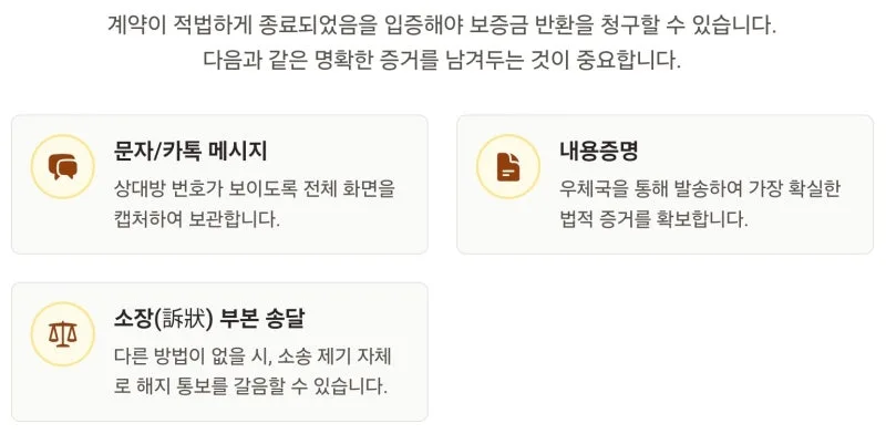 보증금반환소송 서류. 무엇이 필요한가요? 광교 법무사 김무관 도표 8