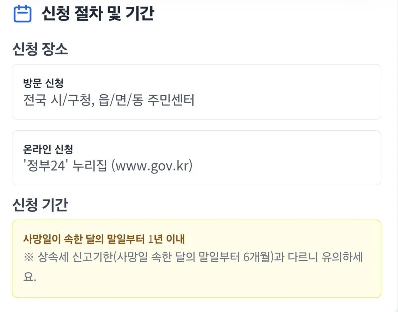 돌아가신 부모님의 금융재산이 궁금하셨다면 도표 4