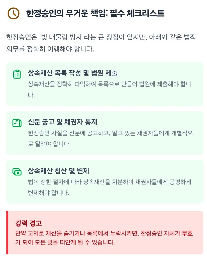 [셀프 상속포기 1편] 한정승인과 상속포기 어떻게 선택해야 하나요? 도표 7