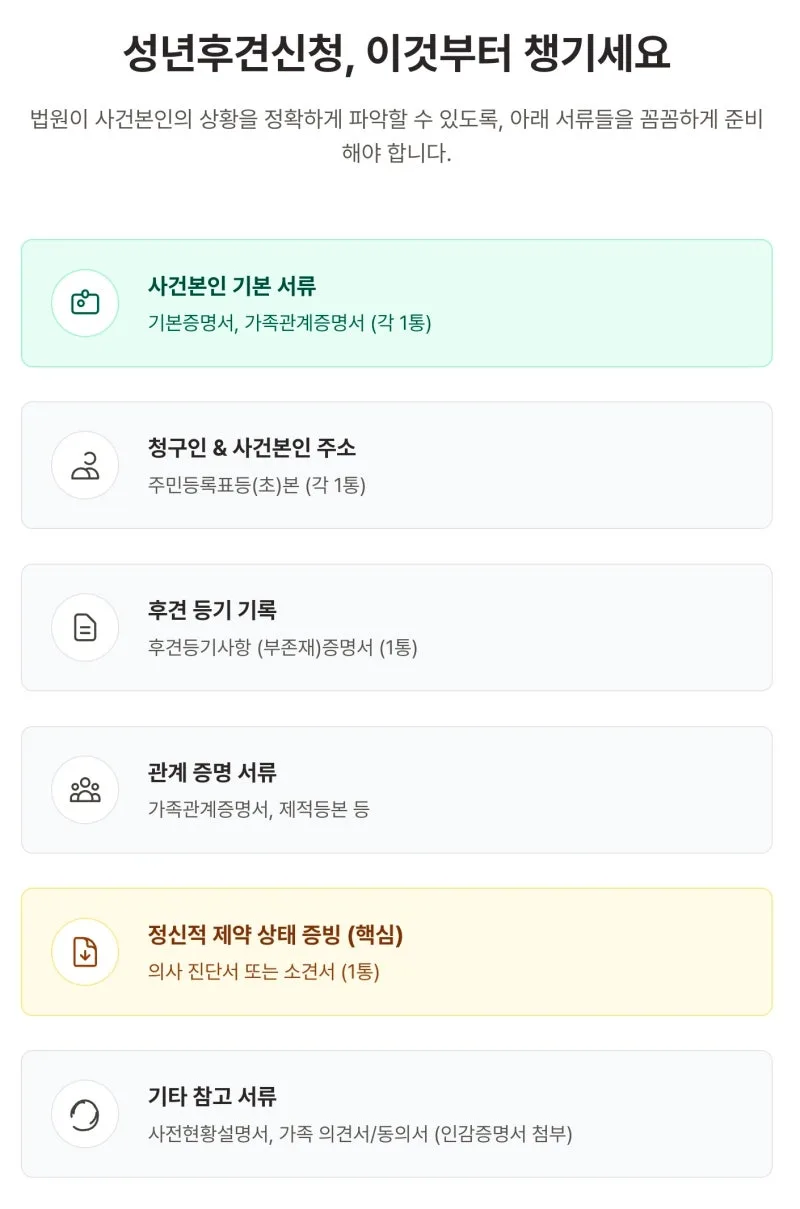 성년후견신청 어떻게 하나요? 기초 서류 목록 도표 5