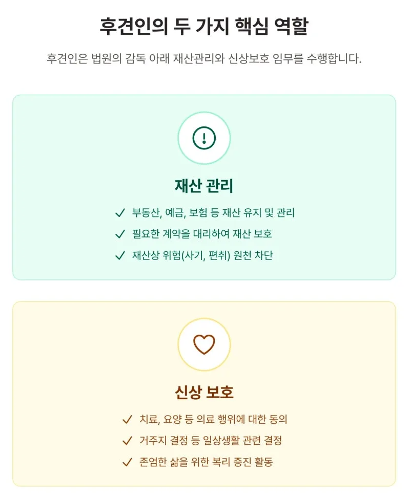 치매 진단 받으신 부모님 재산, 어떻게 관리해야 할까요? 도표 4