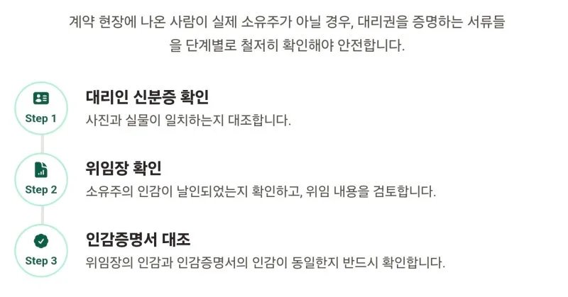 부동산거래를 위한 채크리스트 - 안전한 거래를 위해 꼭 한번 읽어보세요. 도표 5