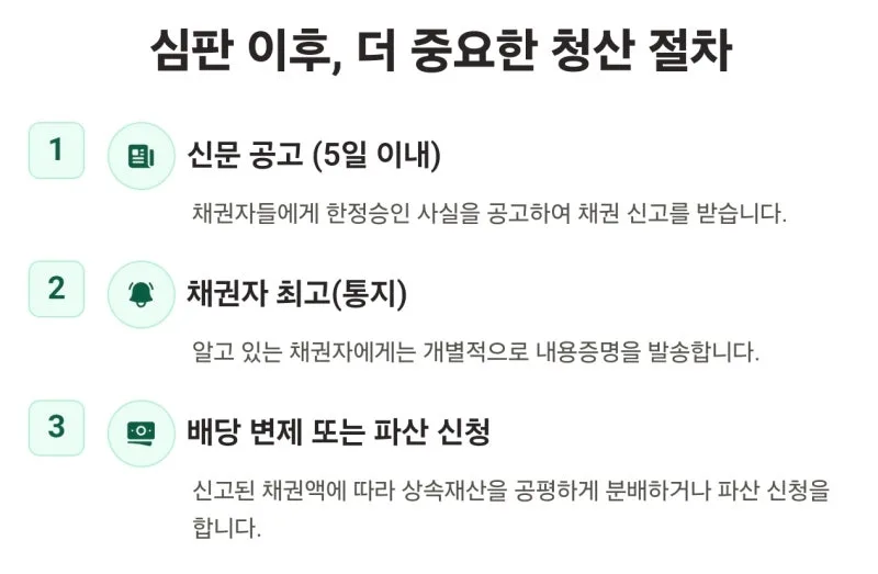 한정승인 절차 뜻 방법을 알려드립니다 도표 5