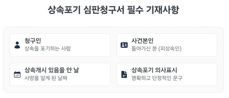 상속포기심판청구서 작성방법, 혼자서 상속포기 서류 준비 막막하신가요? 상속포기 심판청구서 작성방법 완벽정리 [셀프상속포기 4편] 도표 5