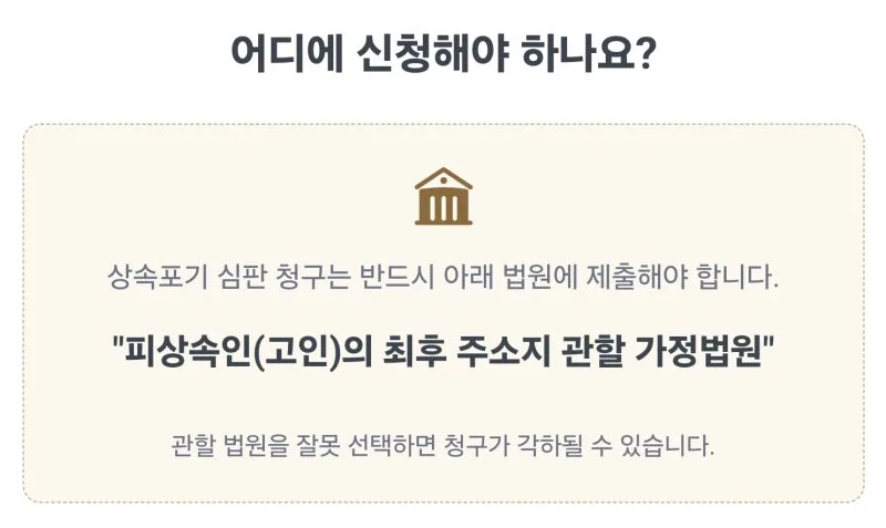상속포기심판청구서 작성방법, 혼자서 상속포기 서류 준비 막막하신가요? 상속포기 심판청구서 작성방법 완벽정리 [셀프상속포기 4편] 도표 13
