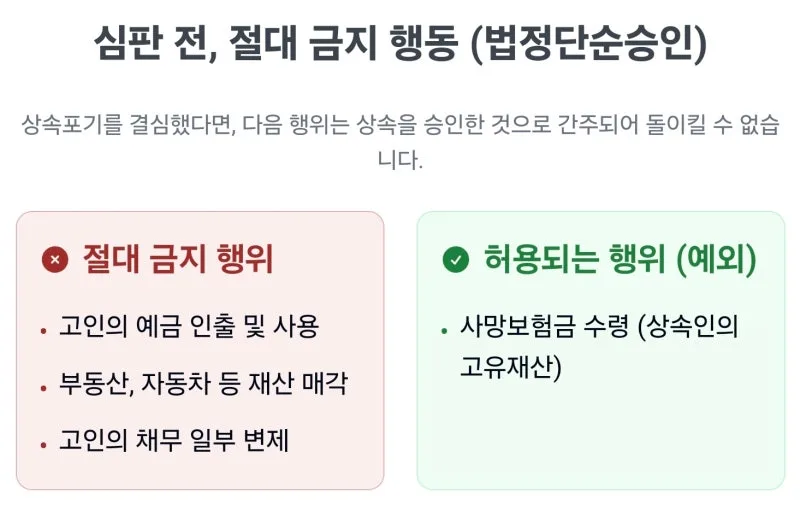 상속포기심판청구서 작성방법, 혼자서 상속포기 서류 준비 막막하신가요? 상속포기 심판청구서 작성방법 완벽정리 [셀프상속포기 4편] 도표 15