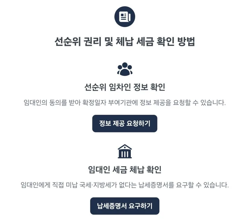 주택임대차 계약전 체크리스트, 주의사항 총정리. 부동산 임대차 계약서 도장 찍기 전 반드시 확인해야 할 4가지, 전세 사기로부터 내 보증금을 지키는 법 도표 8