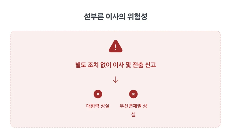 임차권등기명령 어떻게 받나요? 보증금 돌려주지 않는 집주인 때문에 이사도 못가고 발만 동동 구르고 계신가요? 임차권등기명령 신청방법 완벽정리. 도표 4