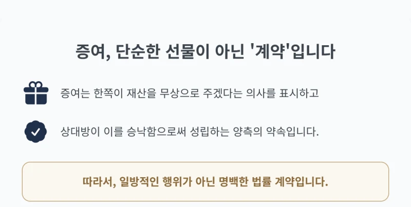 증여에 의한 소유권 이전등기, 부모 자식 간 아파트 증여, 셀프 소유권 이전등기 절차와 서류 법무사 없이 가능할까요? 도표 3