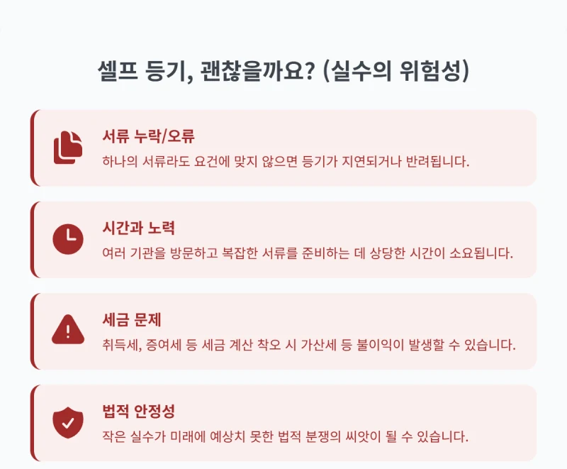 증여에 의한 소유권 이전등기, 부모 자식 간 아파트 증여, 셀프 소유권 이전등기 절차와 서류 법무사 없이 가능할까요? 도표 9
