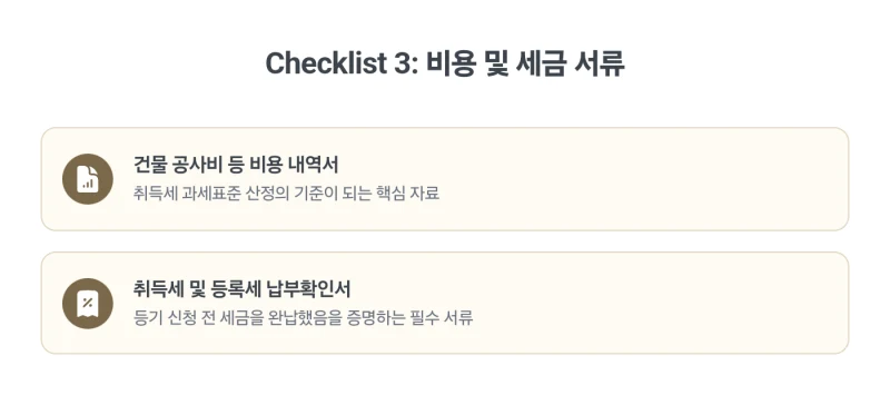 신축 건물 소유권보존등기 절차와 비용, 셀프로 하기 전 확인할 점 도표 8