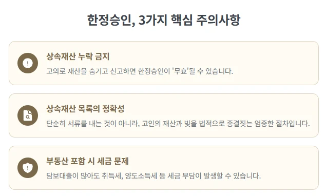 한정승인 심판청구 : 고인의 빚 상속 문제, 한정승인 심판청구와 상속포기 중 내 상황에 맞는 최적의 방법은? (특별한정승인 포함) 도표 8