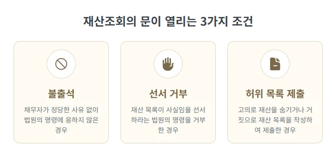 재산조회신청. 채무자가 재산 은닉할 때 꼭 알아야 할 재산조회신청 절차, 필요 서류, 비용 총정리 도표 6