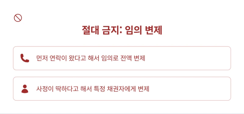 한정승인 채권 변제 순서, 우선권 있는 채권자와 일반 채권자 중 누구에게 먼저 갚아야 하나요? 31년 경력 법무사가 명쾌하게 정리합니다. 도표 8