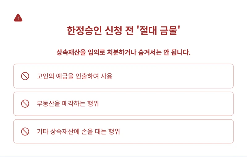 [수원 광교 법무사 김무관] 빚 상속, 상속포기보다 '한정승인'이 더 안전한 진짜 이유와 절차는? 도표 7