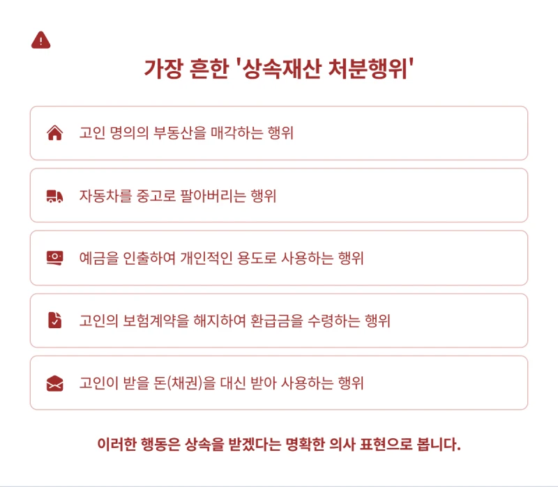 상속재산 처분행위. 고인 예금 인출, 섣불리 했다간 빚 폭탄? 법정단순승인 간주되는 상속재산 처분행위 3가지 유형 (법무사 직접 분석) 도표 7