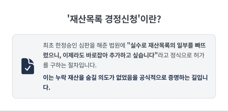 한정승인 재산목록 경정신청, 누락 재산 발견 시 대처법 도표 7