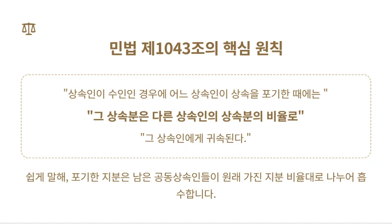 공동상속인 중 일부만 상속포기하면 그 지분은 누구에게 갈까요? 31년 법무사가 민법 제1043조를 완벽히 정리해 드립니다. 도표 4