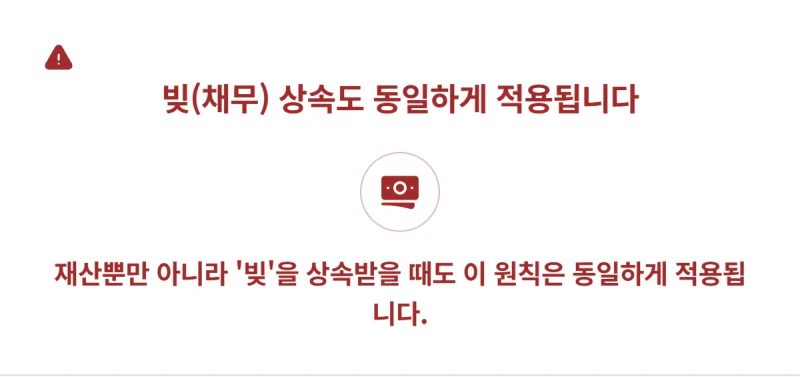 공동상속인 중 일부만 상속포기하면 그 지분은 누구에게 갈까요? 31년 법무사가 민법 제1043조를 완벽히 정리해 드립니다. 도표 7