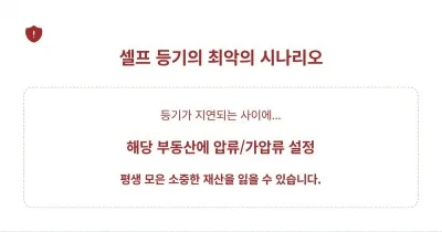 소유권이전등기 비용, 취득세부터 국민주택채권까지 얼마나 나올까요? (31년 법무사 총정리) 도표 7