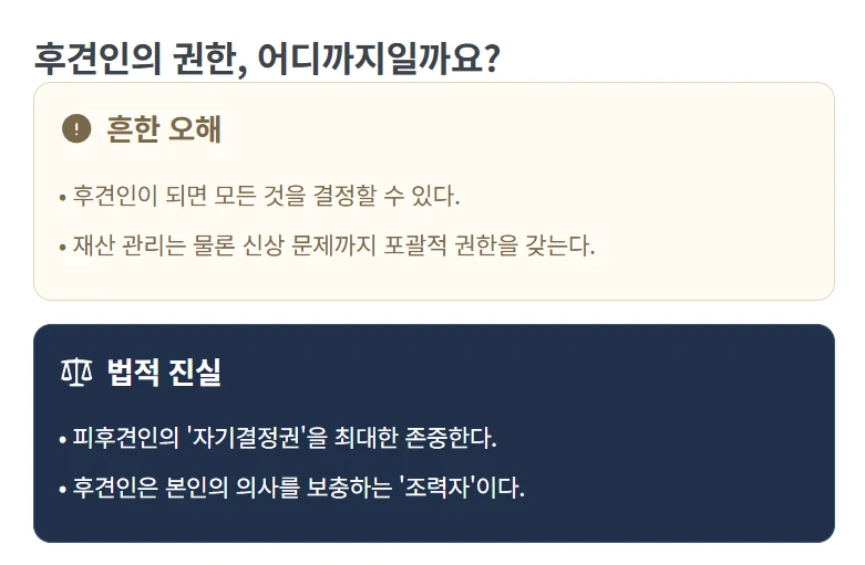 성년후견인도 못 하는 요양병원 강제 입원, 법원 허가가 필요한 이유 도표 1