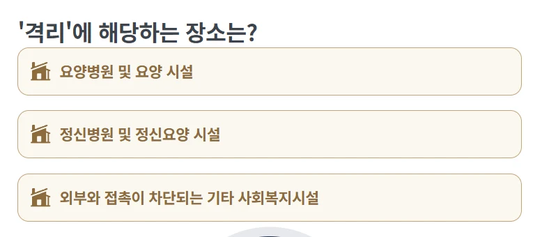 성년후견인도 못 하는 요양병원 강제 입원, 법원 허가가 필요한 이유 도표 4